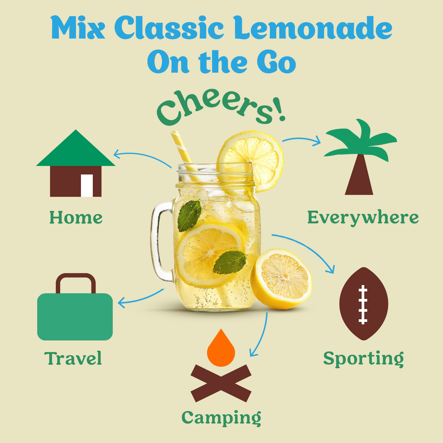 Classic Lemonade Cocktail / Mocktail Mixer